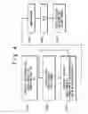 Fig. 04 - Semiconductor device and designing method of the same