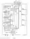 Fig. 02 - Semiconductor device having signal transfer line