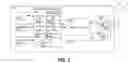Fig. 02 - Multi-mode high efficiency linear power amplifier