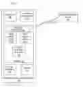 Fig. 01 - Gesture-initiated remote control programming