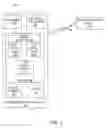 Fig. 02 - Gesture-initiated remote control programming