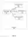 Fig. 06 - Gesture-initiated remote control programming