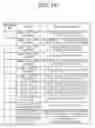 Fig. 10 - Method and system for providing safety guidance service