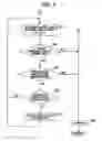 Fig. 07 - RIGHT-TURN DRIVING SUPPORT APPARATUS