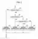 Fig. 04 - Driving support apparatus