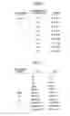 Fig. 02 - Digital signal coding method and apparatus, digital signal decoding apparatus, digital signal arithmetic coding method and digital signal arithmetic decoding method