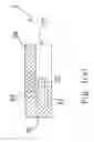 Fig. 02 - Miniature multi-frequency antenna