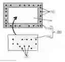 Fig. 01 - TOOLS WITH MULTIPLE CONTACT POINTS FOR USE ON TOUCH PANEL