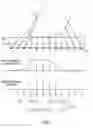 Fig. 07 - Touchscreen electrode arrangement