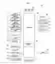 Fig. 02 - Method for displaying a menu in mobile terminal and mobile terminal thereof