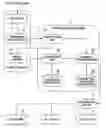Fig. 01 - OPERATION PROCESSING SYSTEM, OPERATION PROCESSING METHOD AND OPERATION PROCESSING PROGRAM
