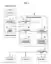 Fig. 02 - OPERATION PROCESSING SYSTEM, OPERATION PROCESSING METHOD AND OPERATION PROCESSING PROGRAM