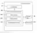 Fig. 01 - SYSTEM AND METHOD FOR TOUCH PANEL HOTKEY FUNCTION