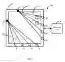 Fig. 04 - Electronic device with infrared touch panel and method for configuring the infrared touch panel