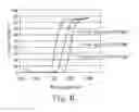 Fig. 08 - LIQUID CRYSTAL DISPLAY