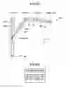 Fig. 07 - Drawing control device, laser-light emitting system, drawing method, and computer program product