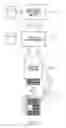 Fig. 03 - Method of interacting with printed substrate