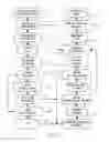 Fig. 07 - Method of interacting with printed substrate