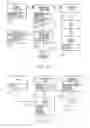 Fig. 23 - Method of interacting with printed substrate