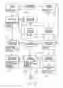 Fig. 25 - Method of interacting with printed substrate