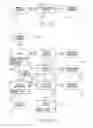 Fig. 29 - Method of interacting with printed substrate