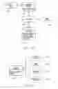 Fig. 30 - Method of interacting with printed substrate