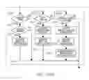 Fig. 33 - Method of interacting with printed substrate