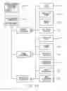 Fig. 34 - Method of interacting with printed substrate