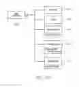 Fig. 46 - Method of interacting with printed substrate