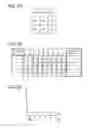 Fig. 06 - Display device and semiconductor device