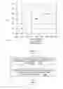 Fig. 02 - DISPLAY BRIGHTNESS ADJUSTMENT