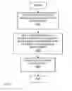 Fig. 08 - DISPLAY BRIGHTNESS ADJUSTMENT