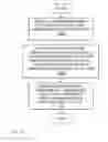 Fig. 09 - DISPLAY BRIGHTNESS ADJUSTMENT