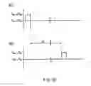 Fig. 09 - DISPLAY DEVICE