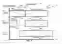 Fig. 05 - APPLICATION PROGRAM INTERFACE FOR ANIMATION