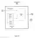 Fig. 05 - Systems and methods for portable animation rigs