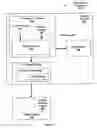 Fig. 08 - Systems and methods for portable animation rigs