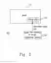 Fig. 03 - Device and method for selecting image processing function