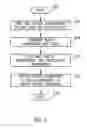 Fig. 06 - SYSTEM AND METHOD FOR PARALLEL DATA DISPLAY OF MULTIPLE EXECUTING ENVIRONMENTS