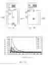 Fig. 08 - LIQUID CRYSTAL DISPLAY WITH FUNCTION OF STATIC COLOR COMPENSATION AND METHOD THEREOF