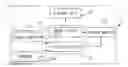 Fig. 01 - DISPLAY DEVICE AND METHOD FOR ANIMATING AN ON-SCREEN DISPLAY MENU