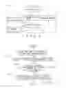 Fig. 02 - DISPLAY DEVICE AND METHOD FOR ANIMATING AN ON-SCREEN DISPLAY MENU