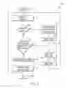 Fig. 03 - LOW LUMINANCE READABILITY IMPROVEMENT SYSTEM AND METHOD FOR LIQUID CRYSTAL DISPLAYS