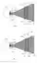 Fig. 22 - System and apparatus for see-through display panels