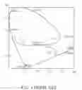 Fig. 05 - COLOR SEQUENTIAL LIQUID CRYSTAL DISPLAY DEVICE AND RELATED DRIVING METHOD