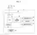 Fig. 02 - Printing device and printing method