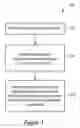 Fig. 07 - Audiovisual Feedback To Users Of Video Conferencing Applications