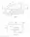 Fig. 02 - Videoconferencing environment