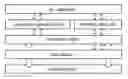 Fig. 01 - Information processing device, information processing method, and program