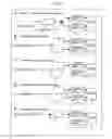 Fig. 07 - Information processing device, information processing method, and program